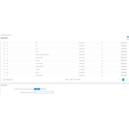 Módulo histórico de cambios de productos en backoffice