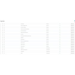 Módulo histórico de cambios de productos en backoffice