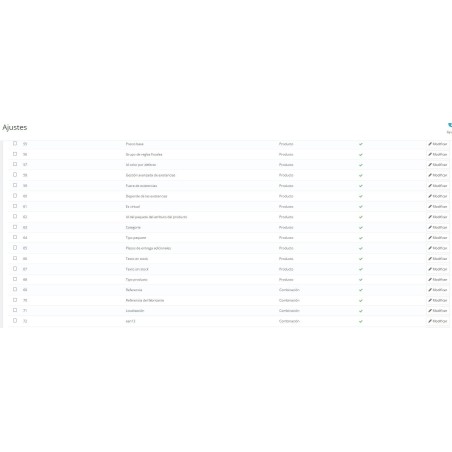 Módulo histórico de cambios de productos en backoffice
