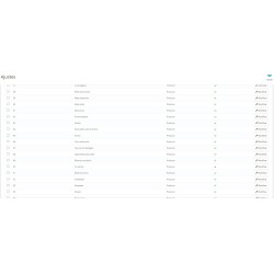 Módulo histórico de cambios de productos en backoffice