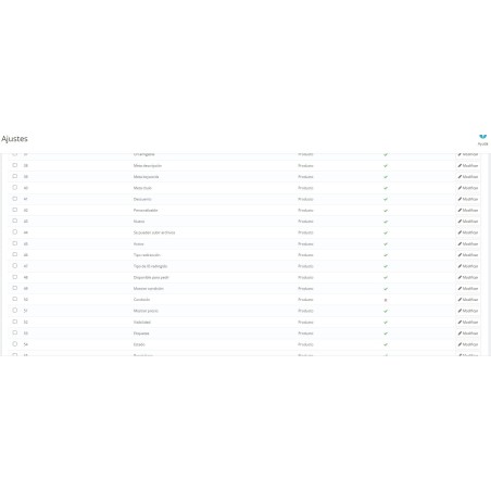 Módulo histórico de cambios de productos en backoffice