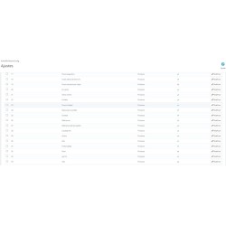 Módulo histórico de cambios de productos en backoffice
