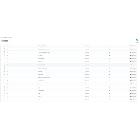 Módulo histórico de cambios de productos en backoffice