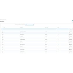 Módulo histórico de cambios de productos en backoffice
